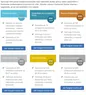 licence2