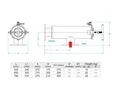 schema