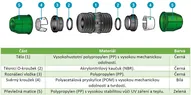 7098_Fotogalerie_0-irigreen_-_material